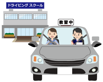 運転評価イラスト