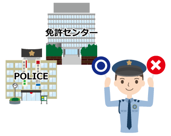 免許センターイラスト